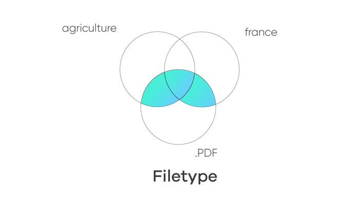 filetype